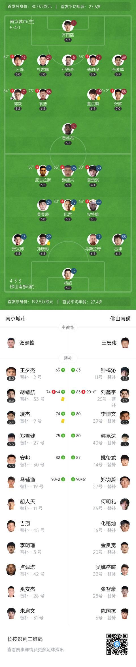 容及换人信, cd, 北京时间